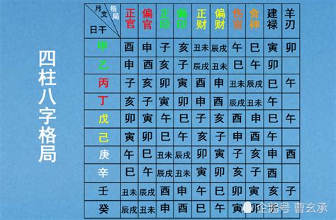 八字冲|八字测算